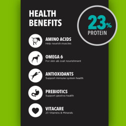 Optimizor 2in1 Gravy Coated 7kg
